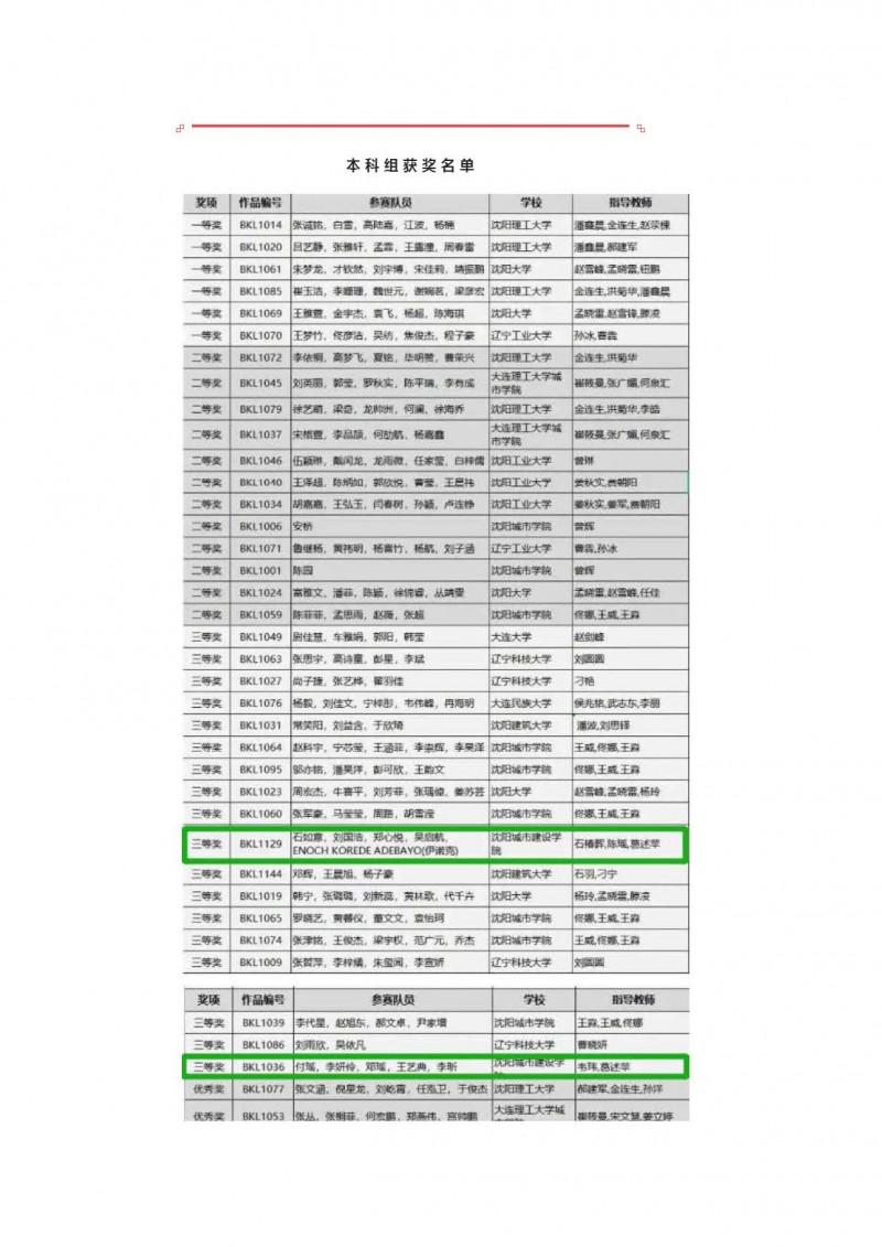 2026世界杯合作官网师生在辽宁省老员工首届绿色建筑创新设计大赛中中荣获佳绩 (2)【校】